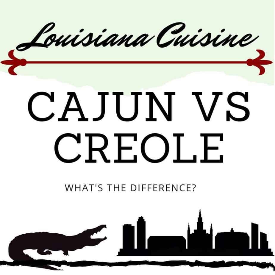Cajun Vs. Creole what the difference sign with alligator and cityscape